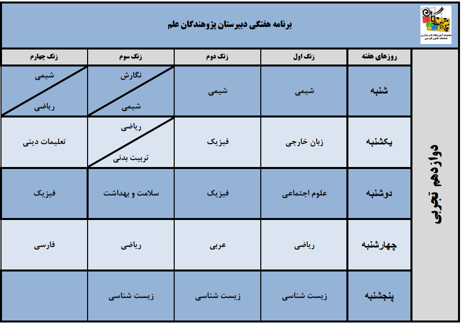 برنامه هفتگی پایه دوازدهم تجربی